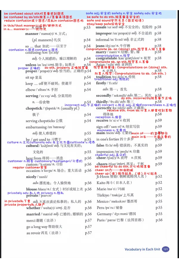新人教八下U5U6单词表解析_新人教八下资料包_08重点单词解析（全）