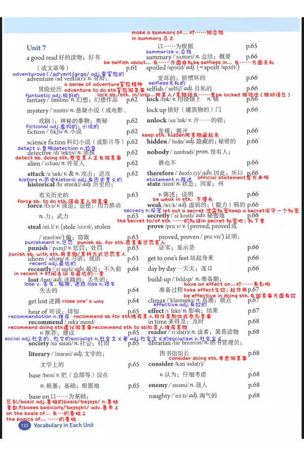 新人教八下U7U8单词表解析_新人教八下资料包_08重点单词解析（全）