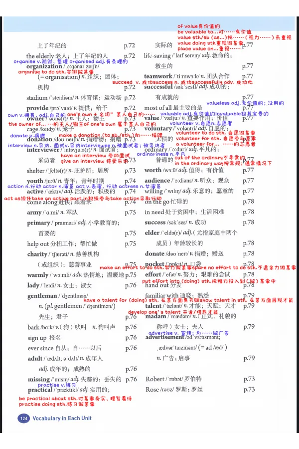 新人教八下U7U8单词表解析_新人教八下资料包_08重点单词解析（全）