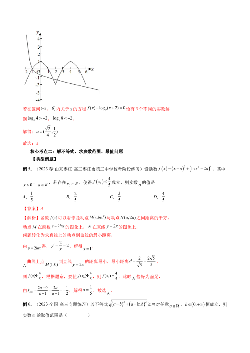思想02运用数形结合的思想方法解题（精讲精练）（解析版）_2.2025数学总复习_2023年新高考资料_二轮复习_2023年高考数学二轮复习讲练（新高考专用）