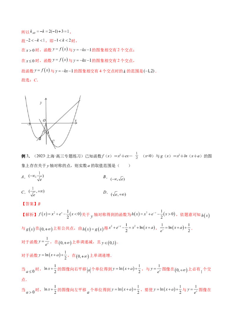思想02运用数形结合的思想方法解题（精讲精练）（解析版）_2.2025数学总复习_2023年新高考资料_二轮复习_2023年高考数学二轮复习讲练（新高考专用）