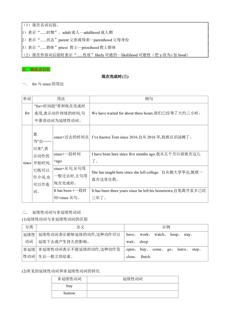 （同步100分背默）Unit10I'vehadthisbikeforthreeyears知识清单（学生版）_新人教八下资料包_35赠送其它_八年级英语下册（人教版）_同步知识背默-V30
