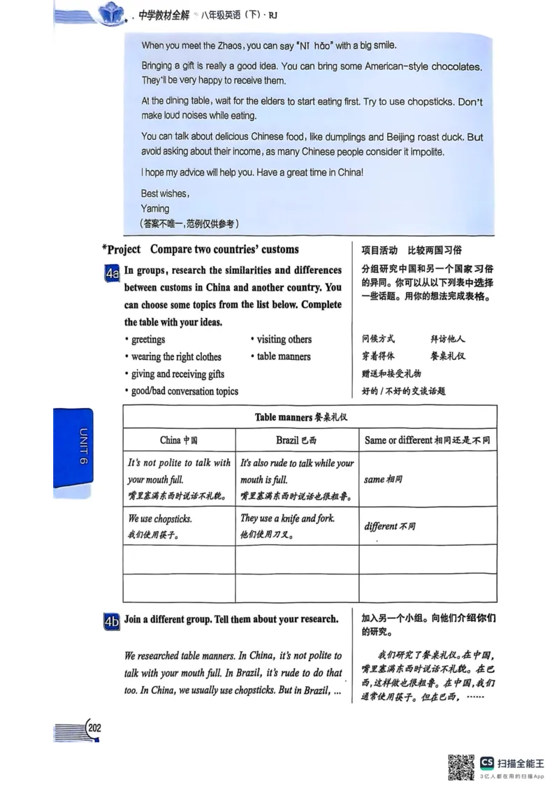 全解U6(1)_新人教八下资料包_23多套教辅合集_88教辅合集_《教材全解》