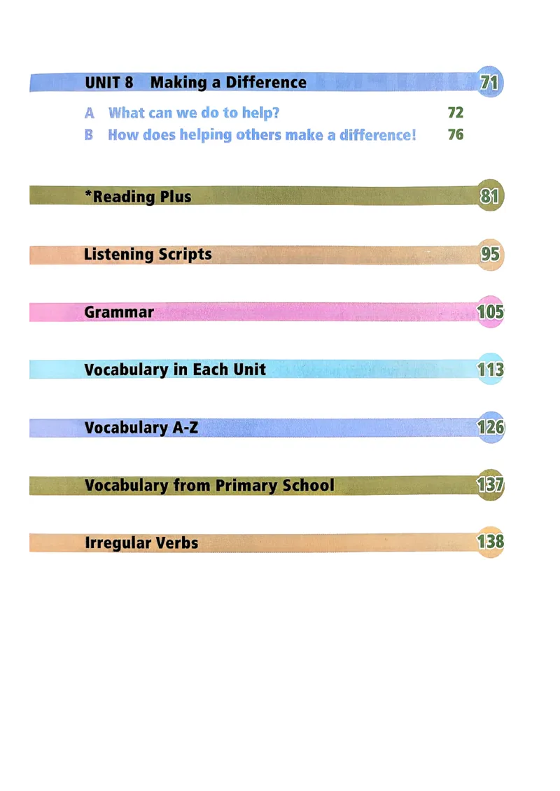 英语课堂笔记U1_新人教八下资料包_35赠送其它_课堂笔记版本2U1