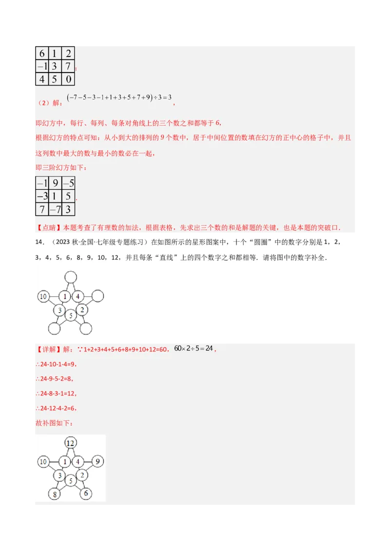 专题04有理数的加法（2个知识点6种题型2个易错点2种中考考法）（教师版）_初中数学_七年级数学上册（人教版）_常见题型通关讲解练-V3