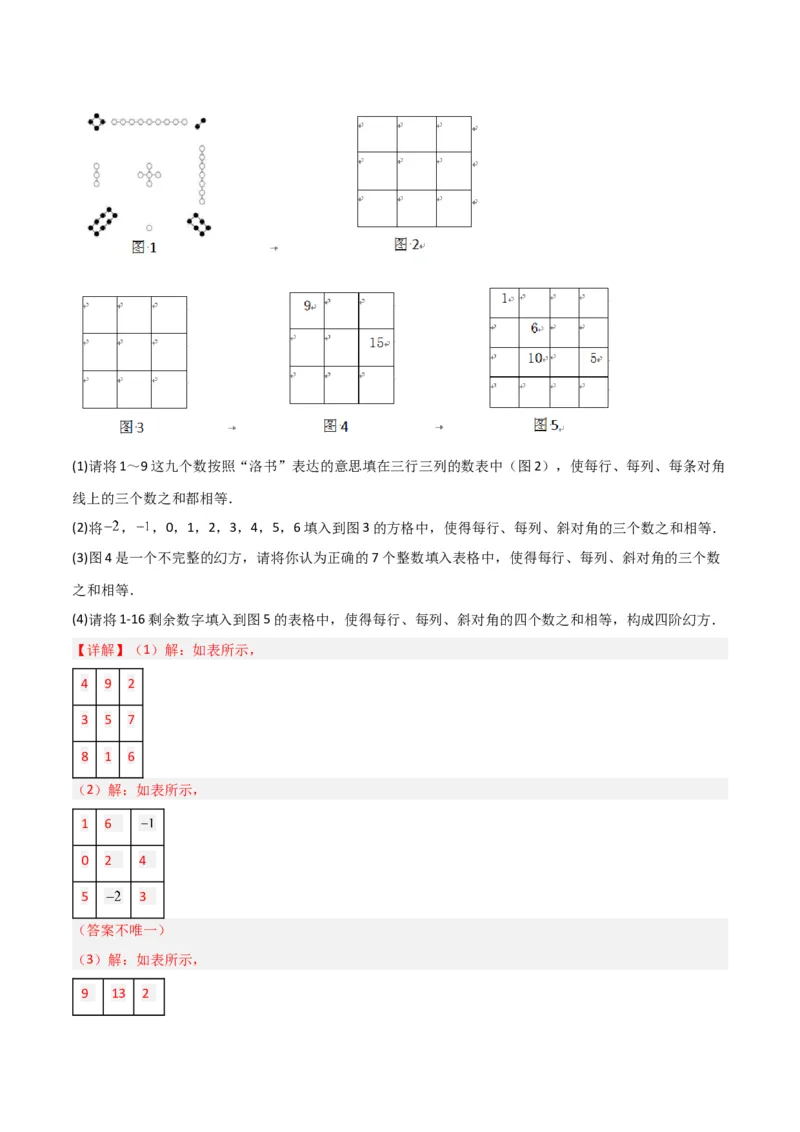 专题04有理数的加法（2个知识点6种题型2个易错点2种中考考法）（教师版）_初中数学_七年级数学上册（人教版）_常见题型通关讲解练-V3