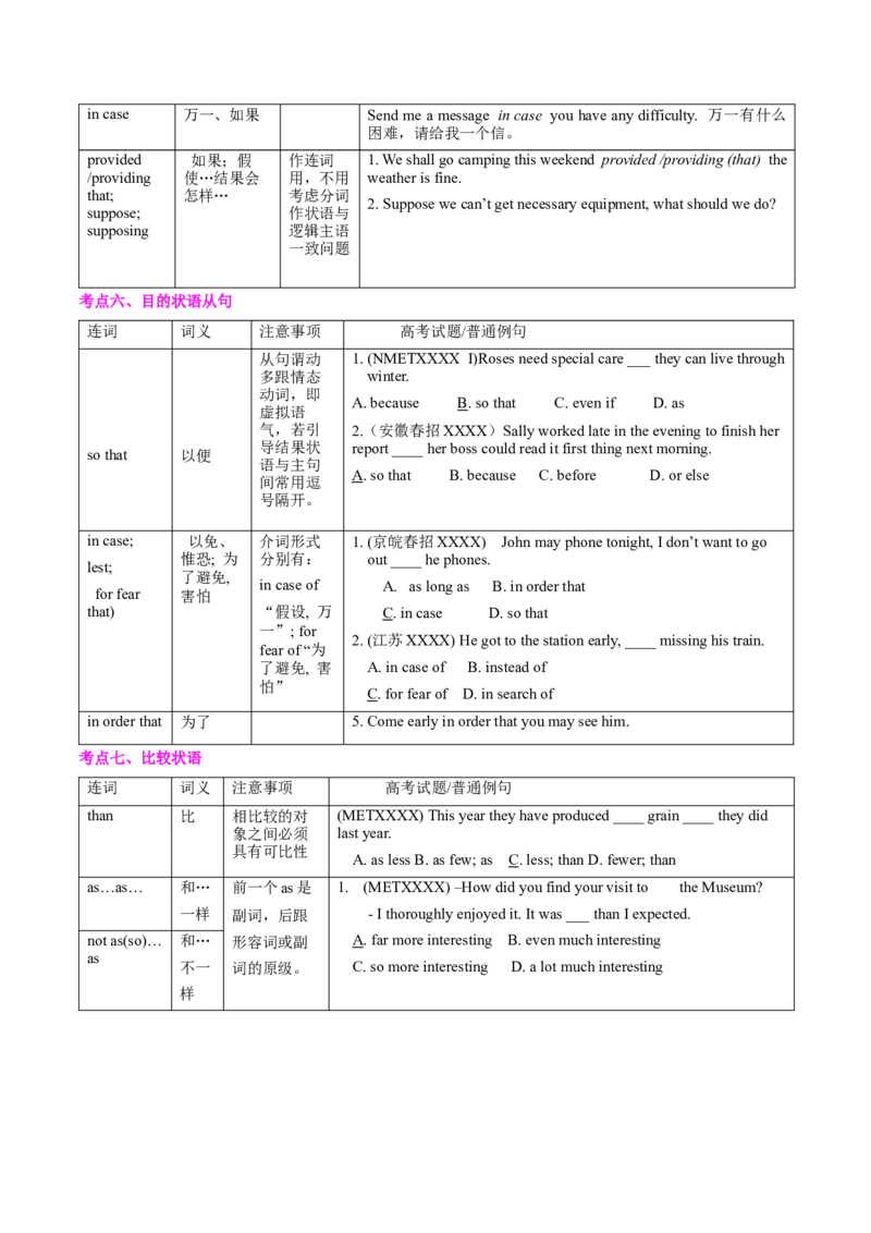 高考英语语法词汇专项突破：08状语从句考点完全解读+巩固练习+答案_3.2025英语总复习_2024年新高考资料_3.2024专项复习_2024年高考英语语法词汇专项突破3139734_第九组状语从句