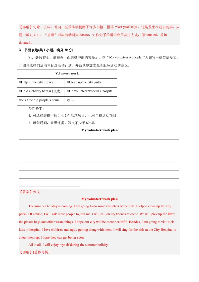 八年级英语下册Unit8单元自测&middot;安徽卷专用（解析版）_新人教八下资料包_00、更新资料3月16日_单元知识复习专项-U122_2026版_Unit8MakingaDifference（单元自测&middot;安徽卷专用）