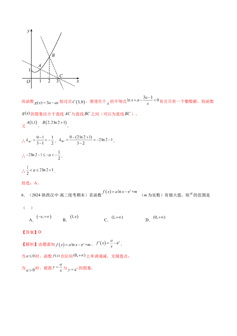 思想02运用数形结合的思想方法解题（4大题型）（练习）（解析版）_2.2025数学总复习_2024年新高考资料_2.2024二轮复习_2024年高考数学二轮复习讲练（新教材新高考）