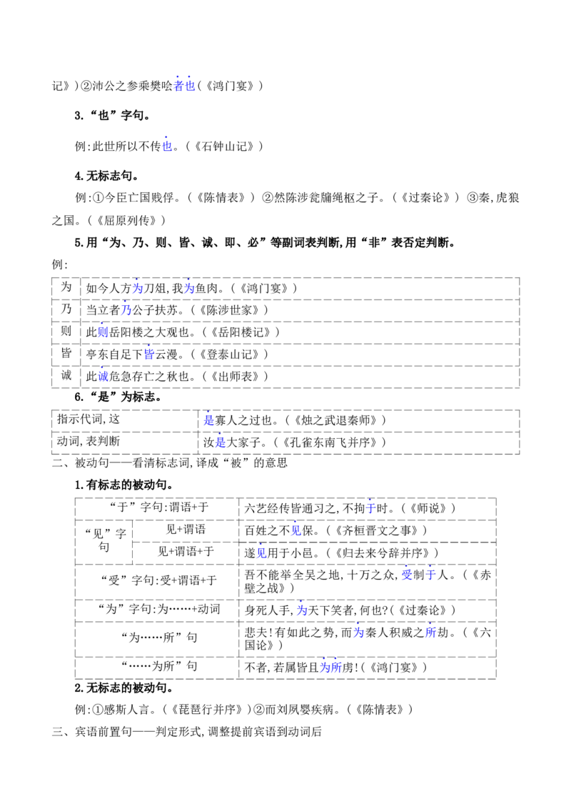 06文言文阅读之特殊句式、词类活用得分点精准突破_01高考语文_52025年新高考资料_二轮复习_2025年高考语文二轮复习之文言文阅读（全国通用）3390959
