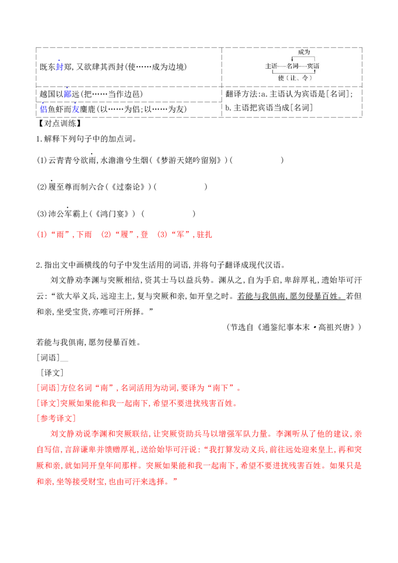 06文言文阅读之特殊句式、词类活用得分点精准突破_01高考语文_52025年新高考资料_二轮复习_2025年高考语文二轮复习之文言文阅读（全国通用）3390959