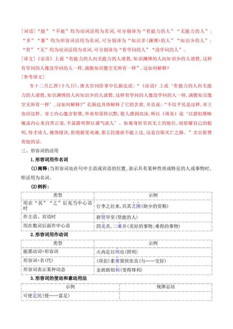 06文言文阅读之特殊句式、词类活用得分点精准突破_01高考语文_52025年新高考资料_二轮复习_2025年高考语文二轮复习之文言文阅读（全国通用）3390959