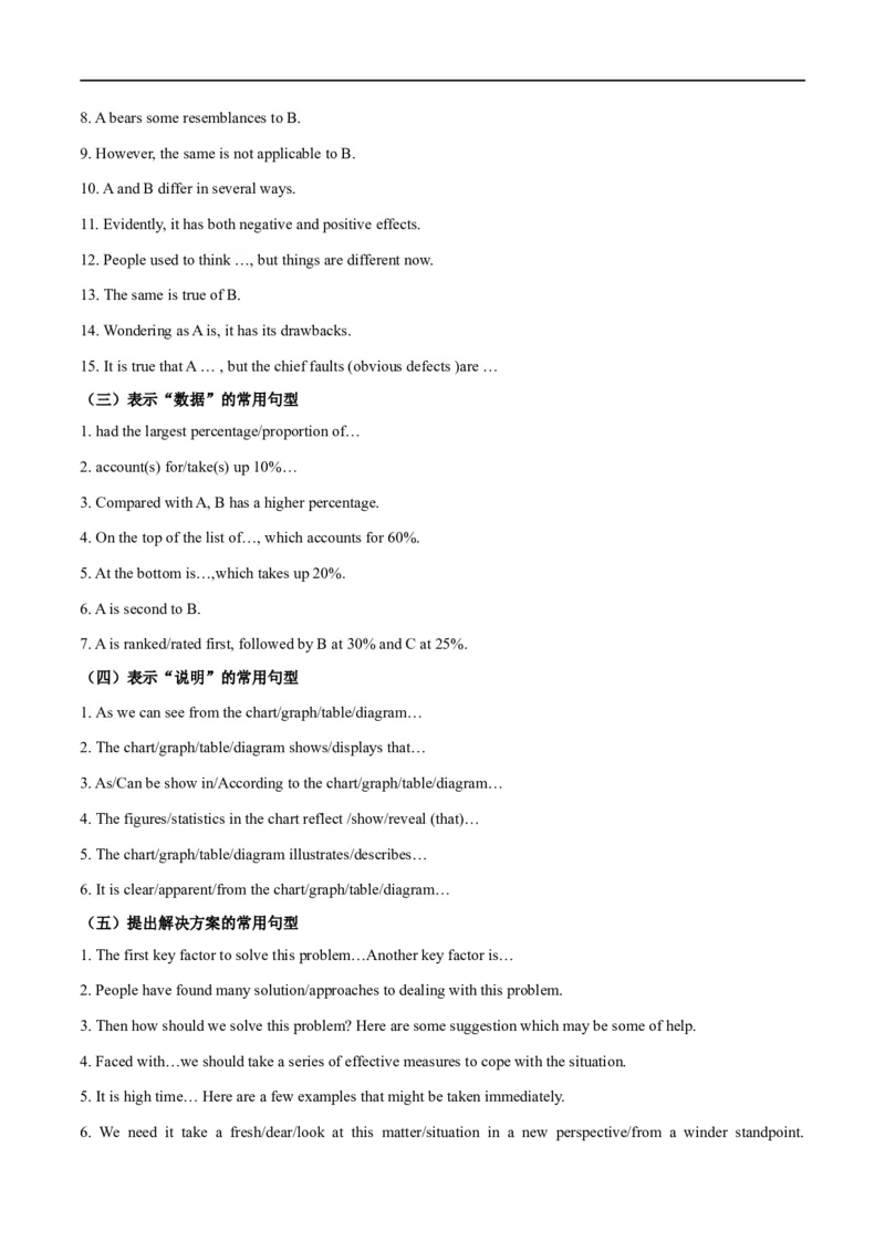 （学生版）专题15书面表达&mdash;&mdash;备战2023年高考英语考试易错题_3.2025英语总复习_赠品通用版（老高考）复习资料_专项复习_备战2023年高考英语考试易错题（全国通用）