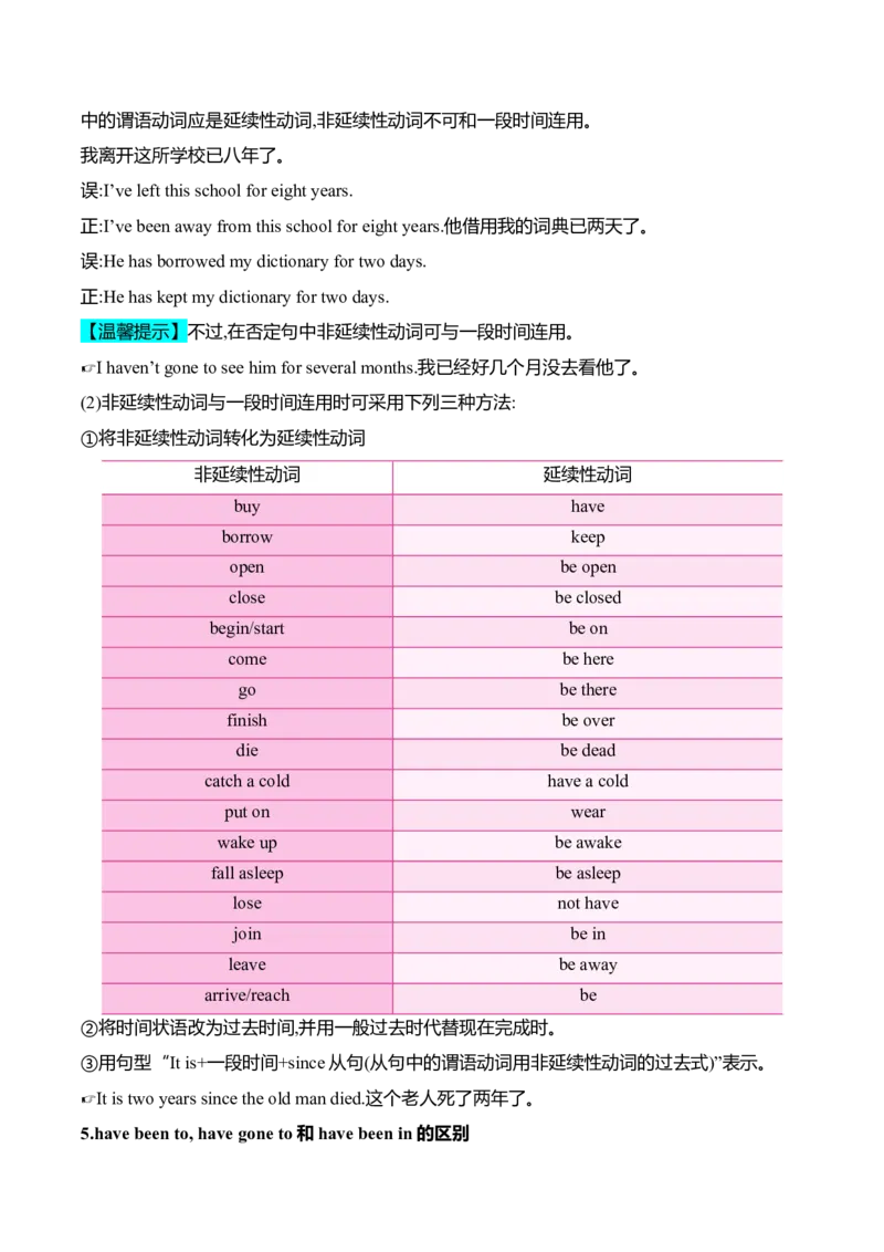 考点清单04现在完成时的用法（精讲精练）（学生版）_新人教八下资料包_35赠送其它_八年级英语下册（人教版）_期末专项复习-U302_2025版