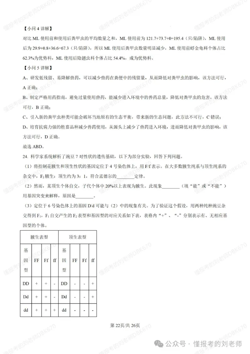 2025年高考生物答案详解（黑辽吉内）_2025年全国各省市全科高考真题及答案_版本二（互相补充）_6、各省市全科真题及答案（按省份分类）_16、辽宁卷（全科，持续更新）_生物