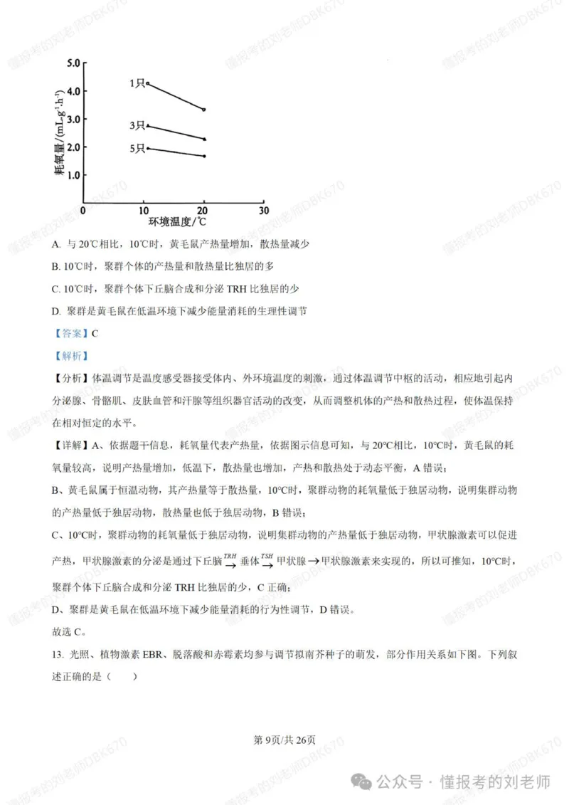 2025年高考生物答案详解（黑辽吉内）_2025年全国各省市全科高考真题及答案_版本二（互相补充）_6、各省市全科真题及答案（按省份分类）_16、辽宁卷（全科，持续更新）_生物