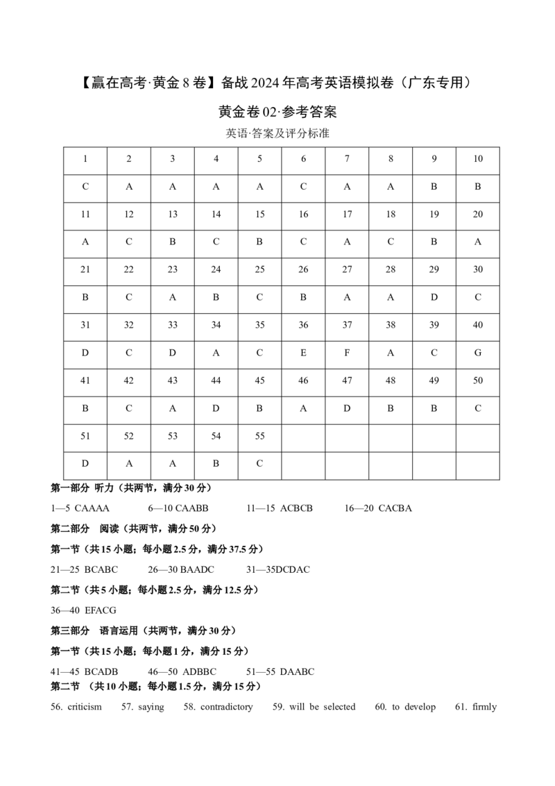 黄金卷02-赢在高考&middot;黄金8卷备战2024年高考英语模拟卷(广东专用)(参考答案）_3.2025英语总复习_2024年新高考资料_4.2024高考模拟预测试卷