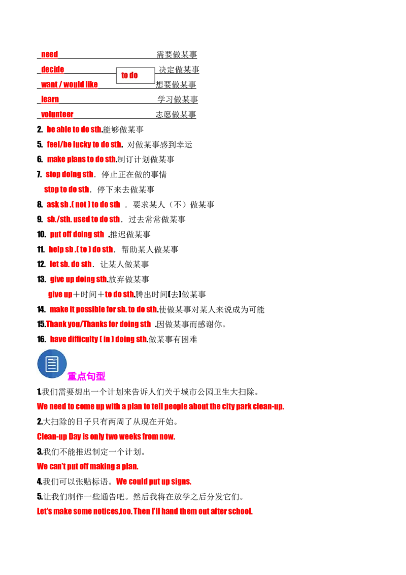 考点清单01Unit1~Unit5(重点单词变形、词组、句型）-八（人教版）_新人教八下资料包_35赠送其它_八年级英语下册（人教版）_期末专项复习-U302_2025版