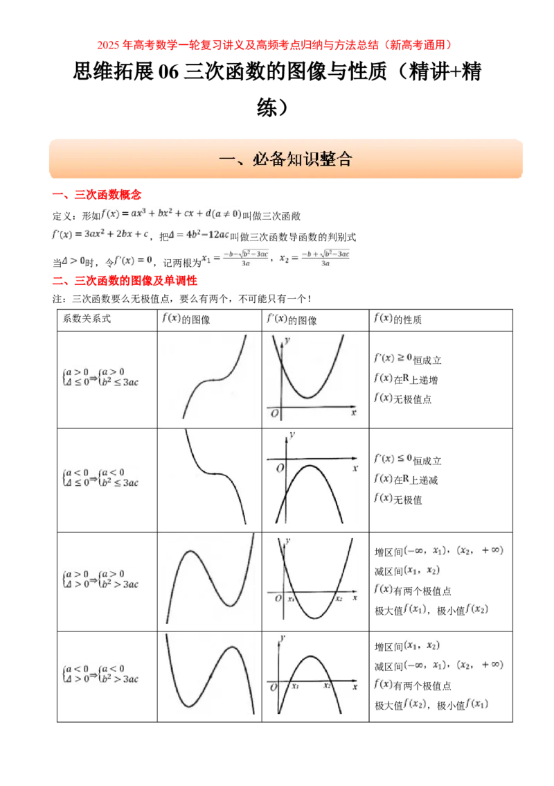 思维拓展06三次函数的图像与性质（精讲精练）-2025年高考数学一轮复习讲义及高频考点归纳与方法总结（新高考通用）原卷版_2.2025数学总复习_2025年新高考资料_一轮复习