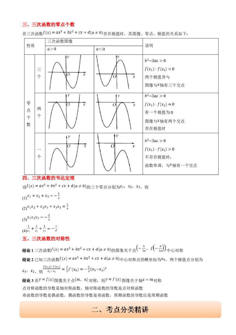 思维拓展06三次函数的图像与性质（精讲精练）-2025年高考数学一轮复习讲义及高频考点归纳与方法总结（新高考通用）原卷版_2.2025数学总复习_2025年新高考资料_一轮复习