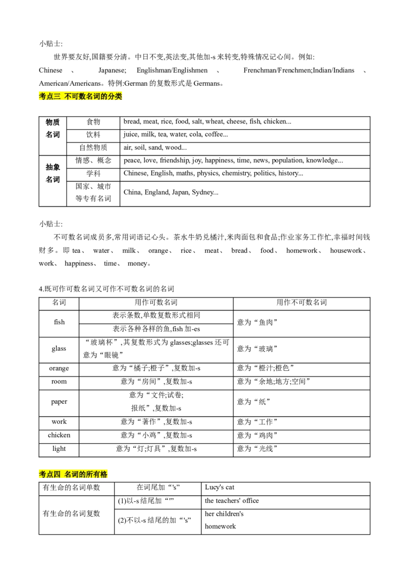 专题02考点拓展2&冠词、名词&写作指导（学校生活）（原卷版）_七下外研版2026英语_2026春版本一_新外研英语7下_2025春外研七下：自学包_2025春外研七下：寒假讲义Word