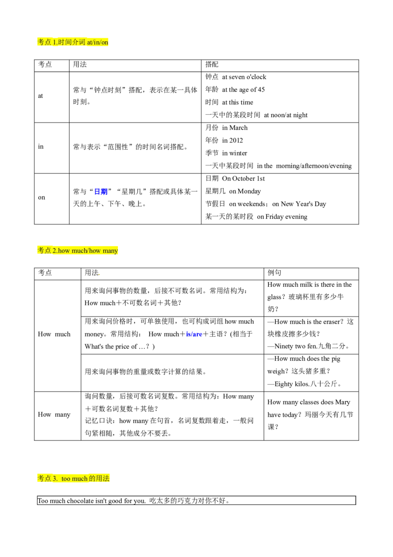 专题02考点拓展2&冠词、名词&写作指导（学校生活）（原卷版）_七下外研版2026英语_2026春版本一_新外研英语7下_2025春外研七下：自学包_2025春外研七下：寒假讲义Word