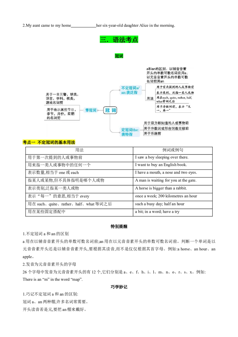 专题02考点拓展2&冠词、名词&写作指导（学校生活）（原卷版）_七下外研版2026英语_2026春版本一_新外研英语7下_2025春外研七下：自学包_2025春外研七下：寒假讲义Word