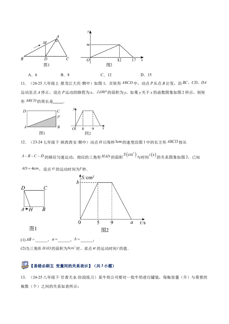 专题07一次函数易错必刷题型专训（72题24个考点）（学生版）_初中数学_八年级数学下册（人教版）_重难点专题提升-V7_2025版