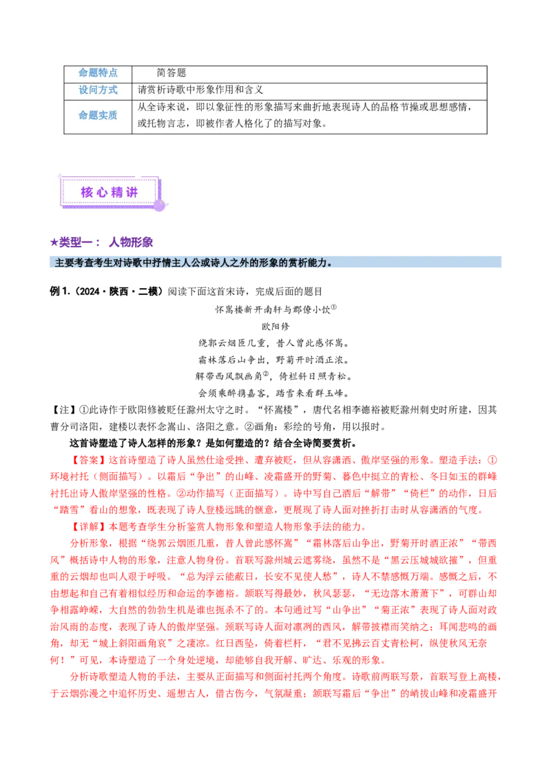 专题20形象鉴赏题（讲义）（解析版）_01高考语文_52025年新高考资料_二轮复习_01高考语文等多个文件_上好课2025年高考语文二轮复习讲练测（新高考通用）