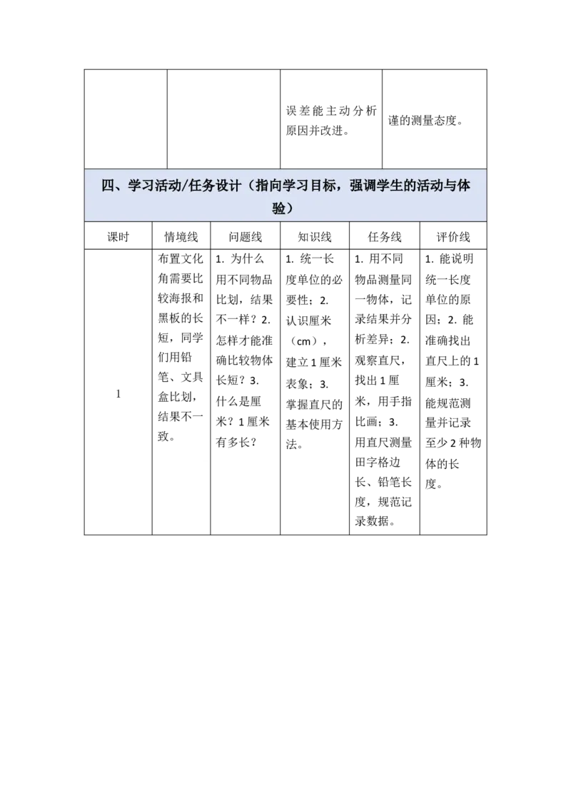 第1单元厘米和米（大单元整体教学设计）数学苏教版二年级下册（新教材）_二年级数学下册（苏教版）_第二套_04大单元教学设计