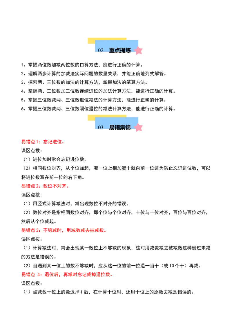 第六单元两、三位数的加法和减法（知识清单）（教师版）（苏教版）_二年级数学下册（苏教版）_第四套_期末总复习-K159