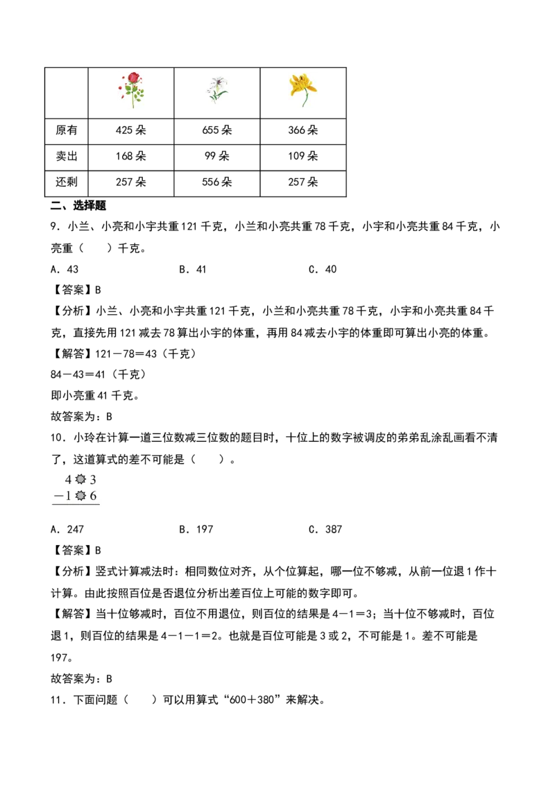 第六单元两、三位数的加法和减法（知识清单）（教师版）（苏教版）_二年级数学下册（苏教版）_第四套_期末总复习-K159