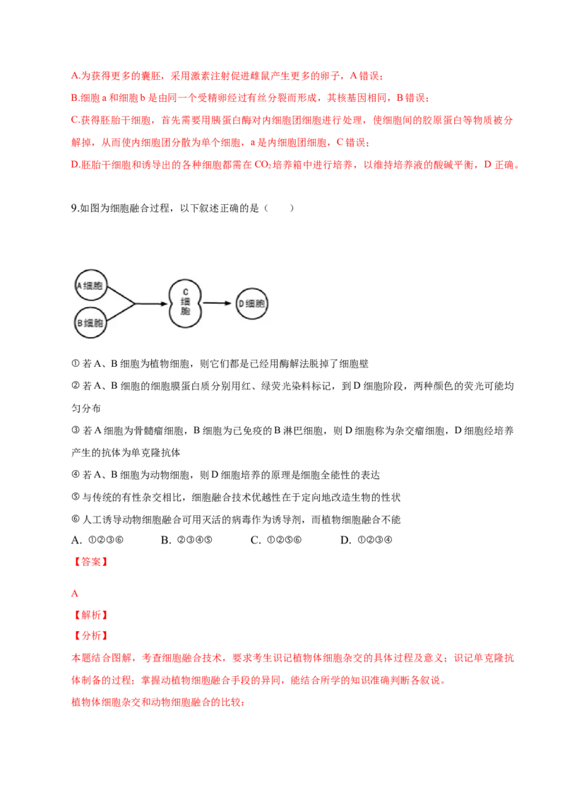 2.2动物细胞工程-高二生物课后培优分级练（人教版2019选择性必修3）（解析版）_高中九科知识点归纳。_人教版高中Word电子版试卷练习试题知识点全科_高中生物试卷习题_生物选修_选修3