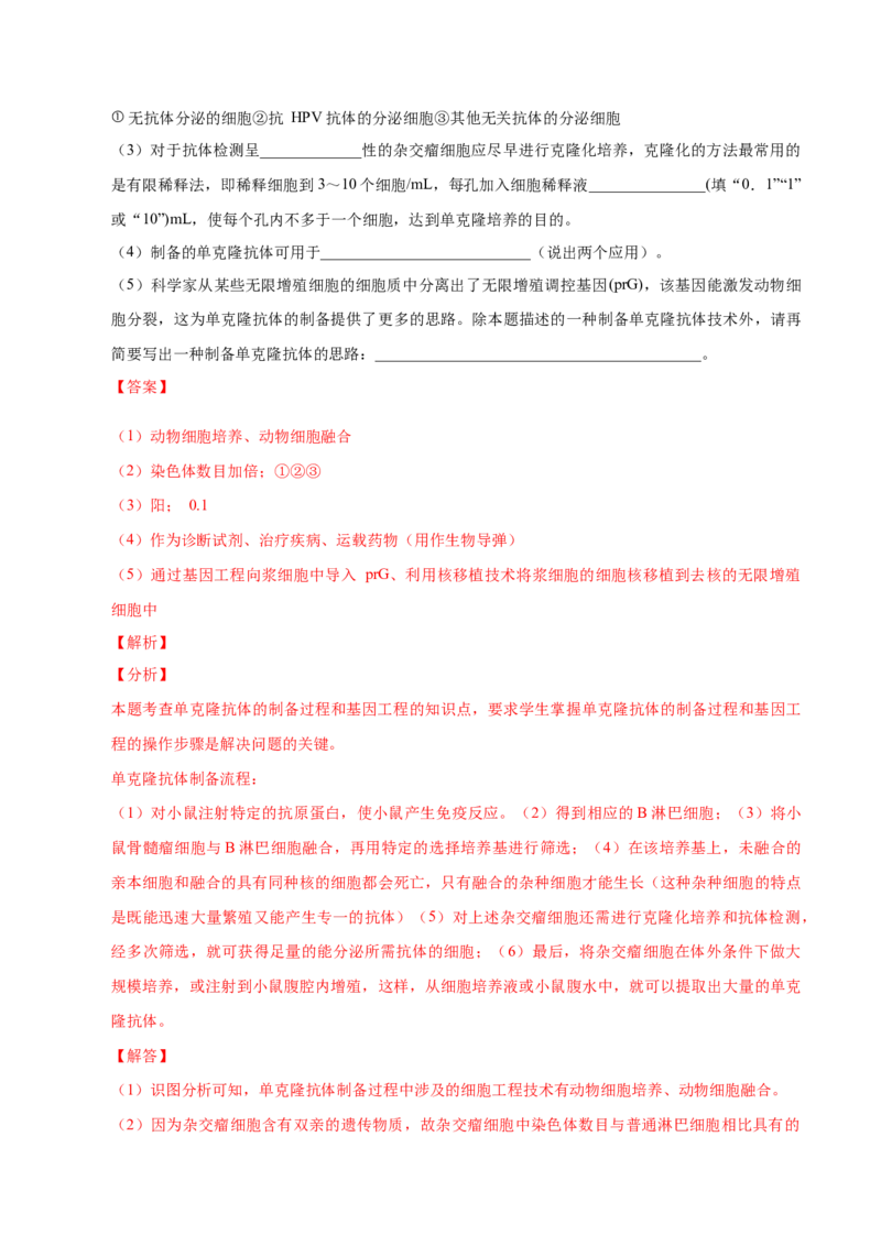 2.2动物细胞工程-高二生物课后培优分级练（人教版2019选择性必修3）（解析版）_高中九科知识点归纳。_人教版高中Word电子版试卷练习试题知识点全科_高中生物试卷习题_生物选修_选修3