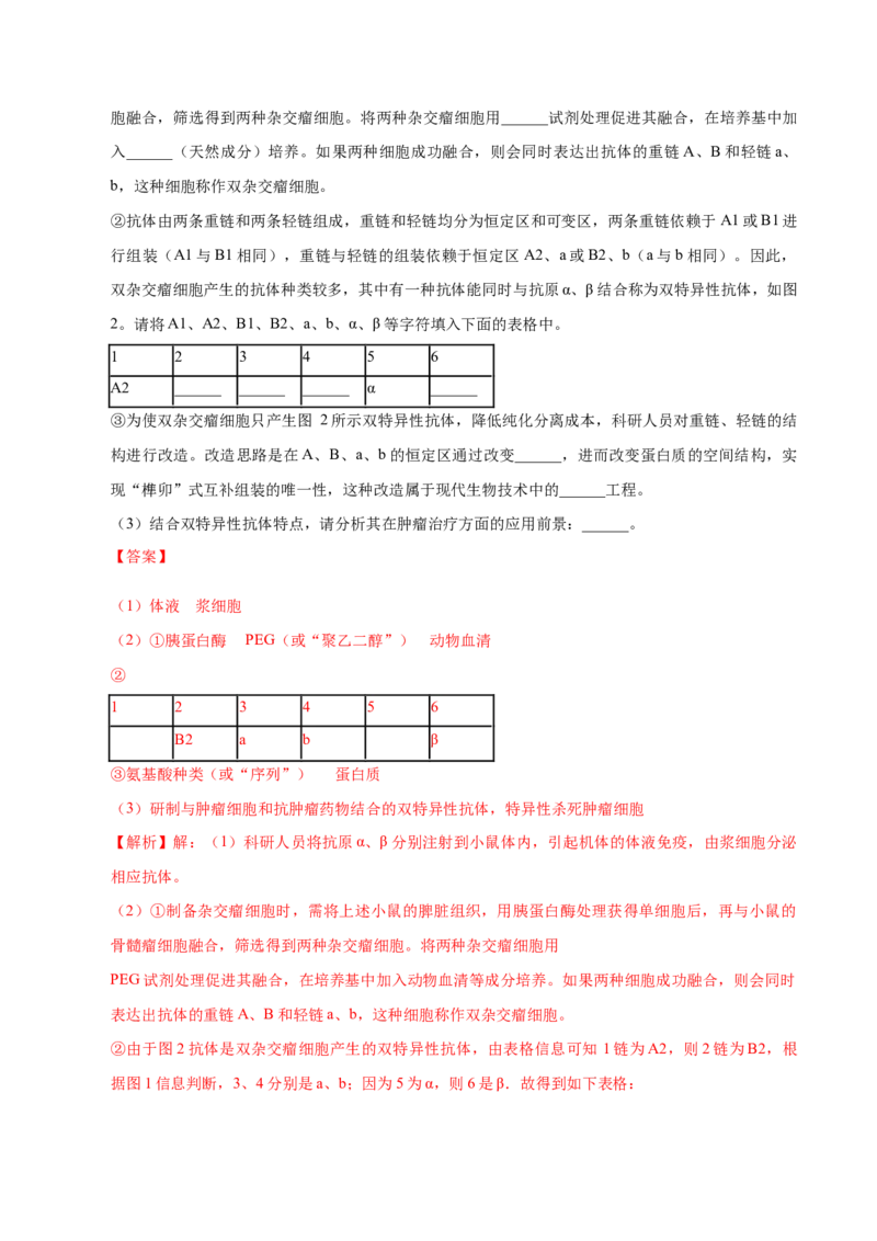 2.2动物细胞工程-高二生物课后培优分级练（人教版2019选择性必修3）（解析版）_高中九科知识点归纳。_人教版高中Word电子版试卷练习试题知识点全科_高中生物试卷习题_生物选修_选修3