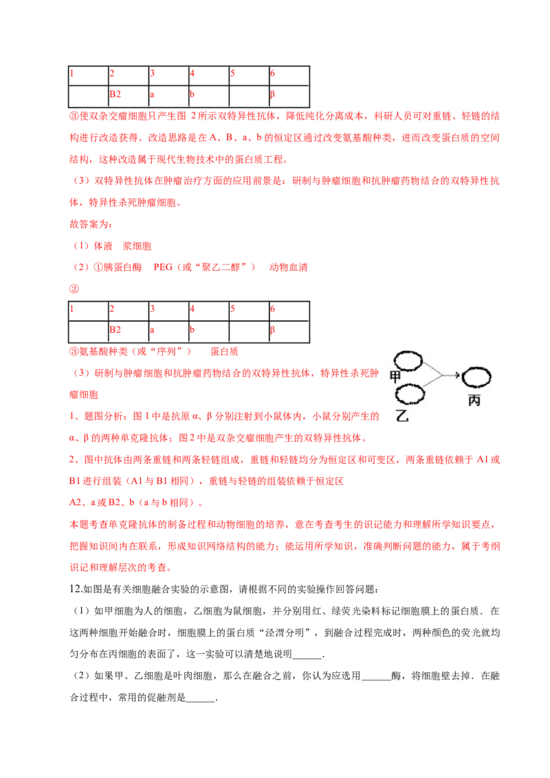 2.2动物细胞工程-高二生物课后培优分级练（人教版2019选择性必修3）（解析版）_高中九科知识点归纳。_人教版高中Word电子版试卷练习试题知识点全科_高中生物试卷习题_生物选修_选修3