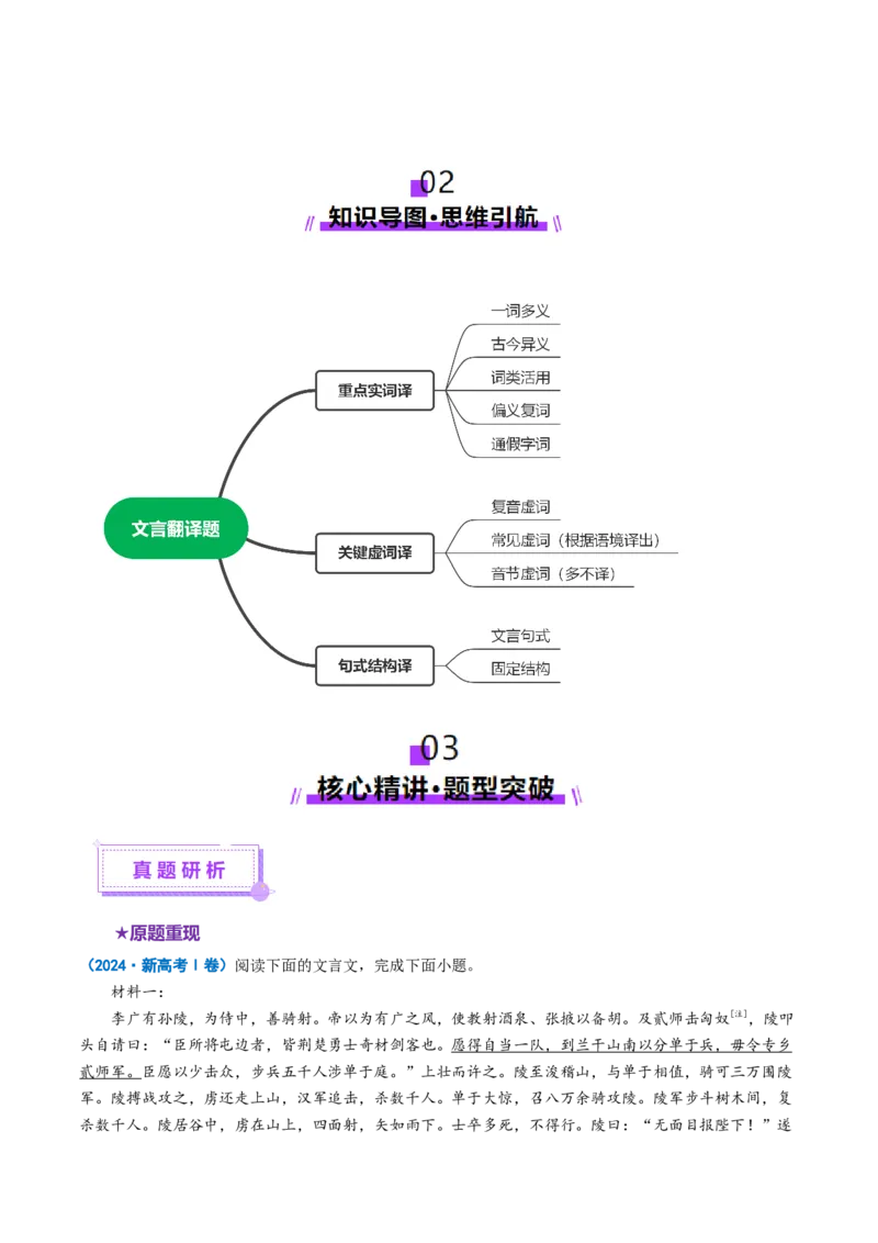 专题17文言翻译题（讲义）（原卷版）_01高考语文_52025年新高考资料_二轮复习_01高考语文等多个文件_上好课2025年高考语文二轮复习讲练测（新高考通用）