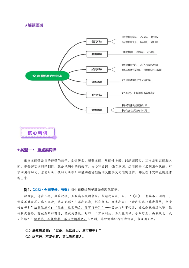 专题17文言翻译题（讲义）（原卷版）_01高考语文_52025年新高考资料_二轮复习_01高考语文等多个文件_上好课2025年高考语文二轮复习讲练测（新高考通用）