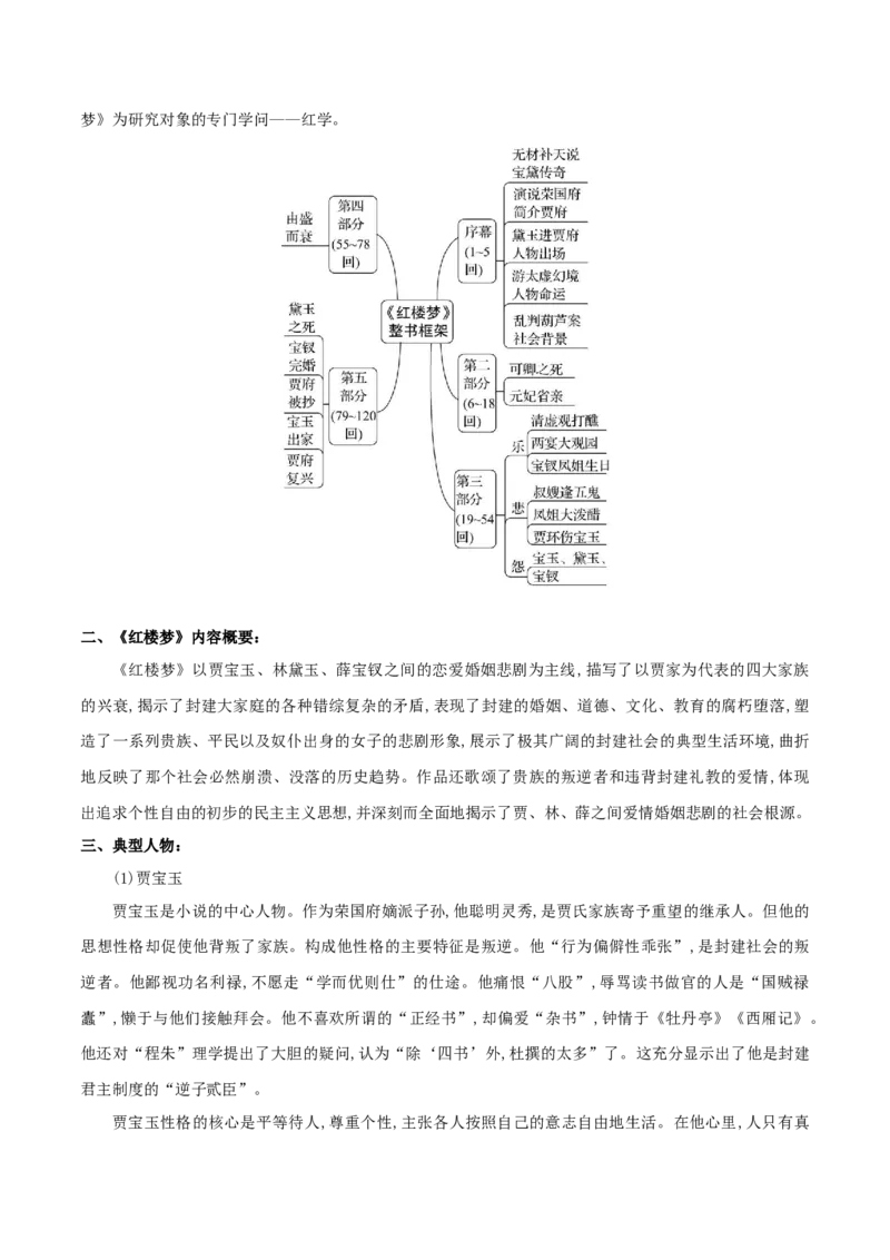 押天津卷第21题名著阅读（解析版）-备战2024年高考语文临考题号押题（天津卷）(1)_1.2025语文总复习_2024年新高考资料_5.2024三轮冲刺_备战2024年高考语文临考题号押题（天津卷）32303518