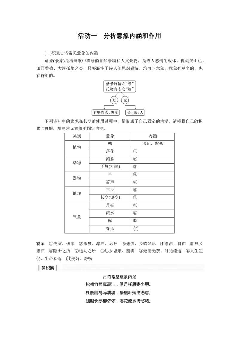 板块6古诗词阅读与鉴赏课时53　赏析意象(景象)与意境&mdash;&mdash;分析内涵，品象悟境_01高考语文_4.22024年新高考资料_1.2024一轮复习_2024年高考语文一轮复习讲义（部编新高考版）