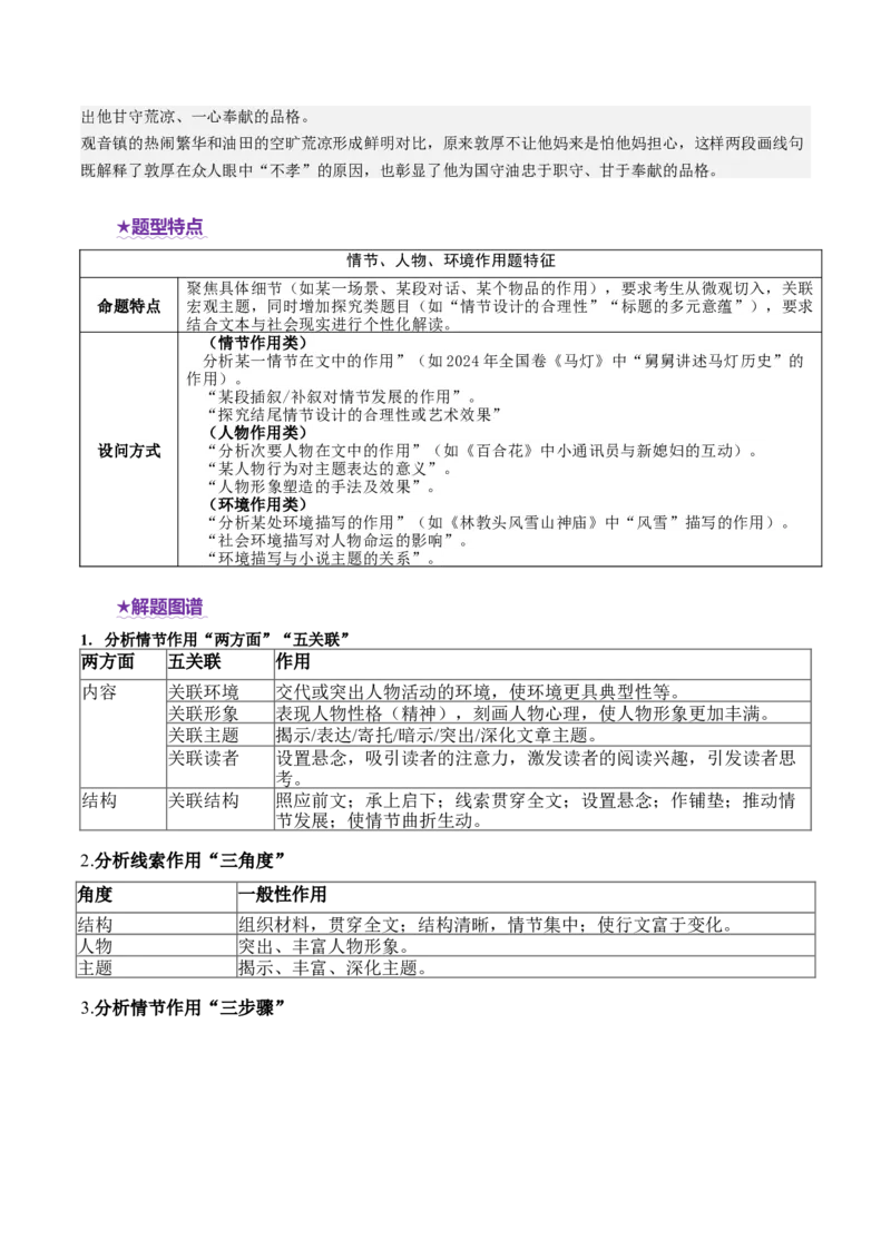 专题08情节、人物、环境作用题（讲义）（解析版）_01高考语文_52025年新高考资料_二轮复习_01高考语文等多个文件_上好课2025年高考语文二轮复习讲练测（新高考通用）