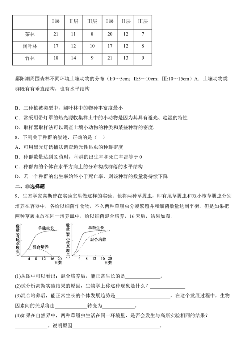 2.1群落的结构（原卷版）_高中九科知识点归纳。_人教版高中Word电子版试卷练习试题知识点全科_高中生物试卷习题_生物选修_选修2_人教版生物选修二同步练习（048份）