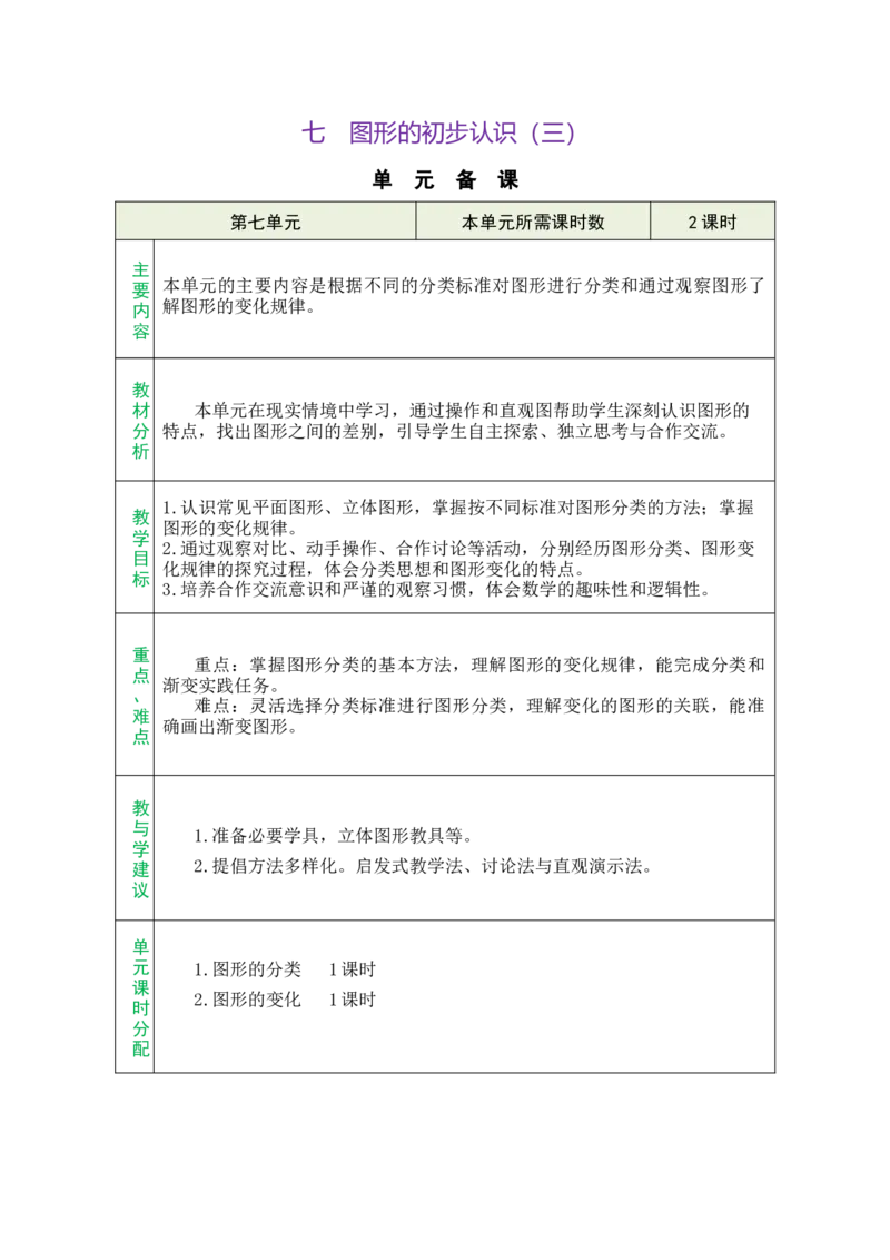 第七单元总教案_二年级数学下册（苏教版）_第五套_03全册教案_七图形的初步认识（三）