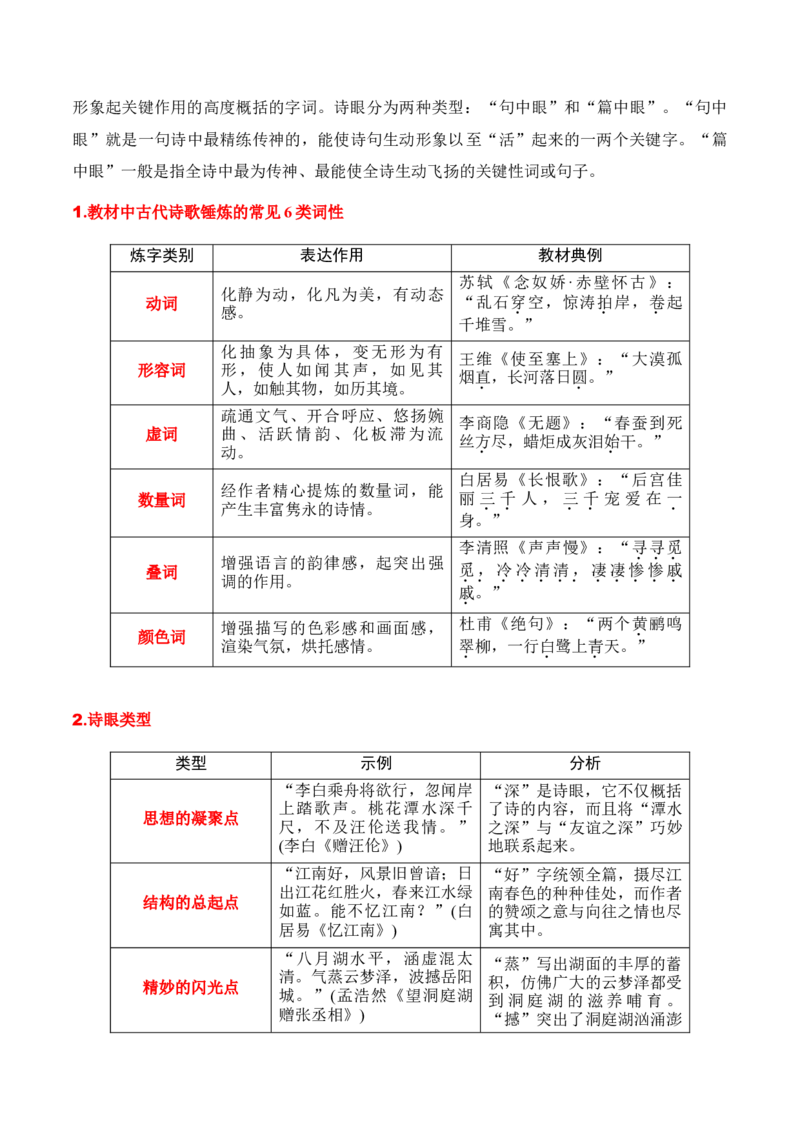 专题03：鉴赏诗歌语言（原卷版）-上好课2025年高考语文一轮复习知识清单_01高考语文_5.22025年新高考资料_2025年高考语文一轮复习知识清单_第七章古代诗歌鉴赏