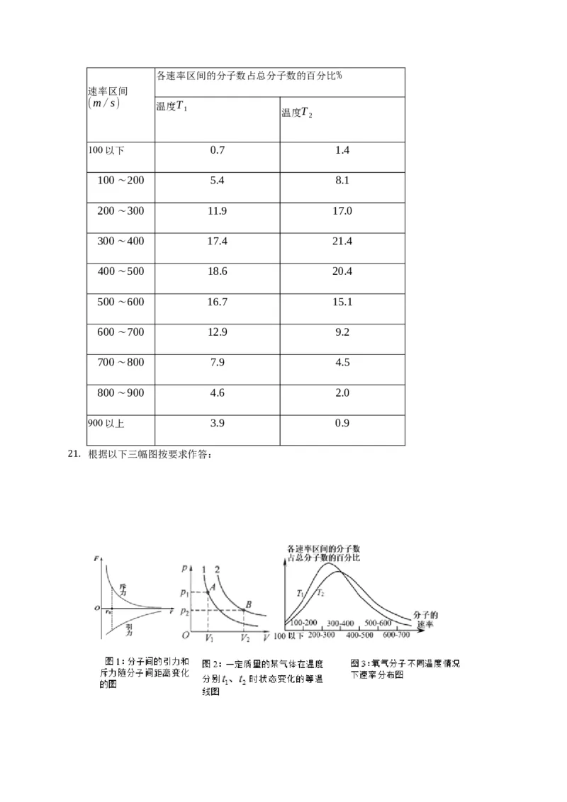 1.4分子动能和分子势能练习&mdash;新教材人教版（2019）高中物理选择性必修三_高中九科知识点归纳。_人教版高中Word电子版试卷练习试题知识点全科_高中物理试卷习题_物理选修_选修3