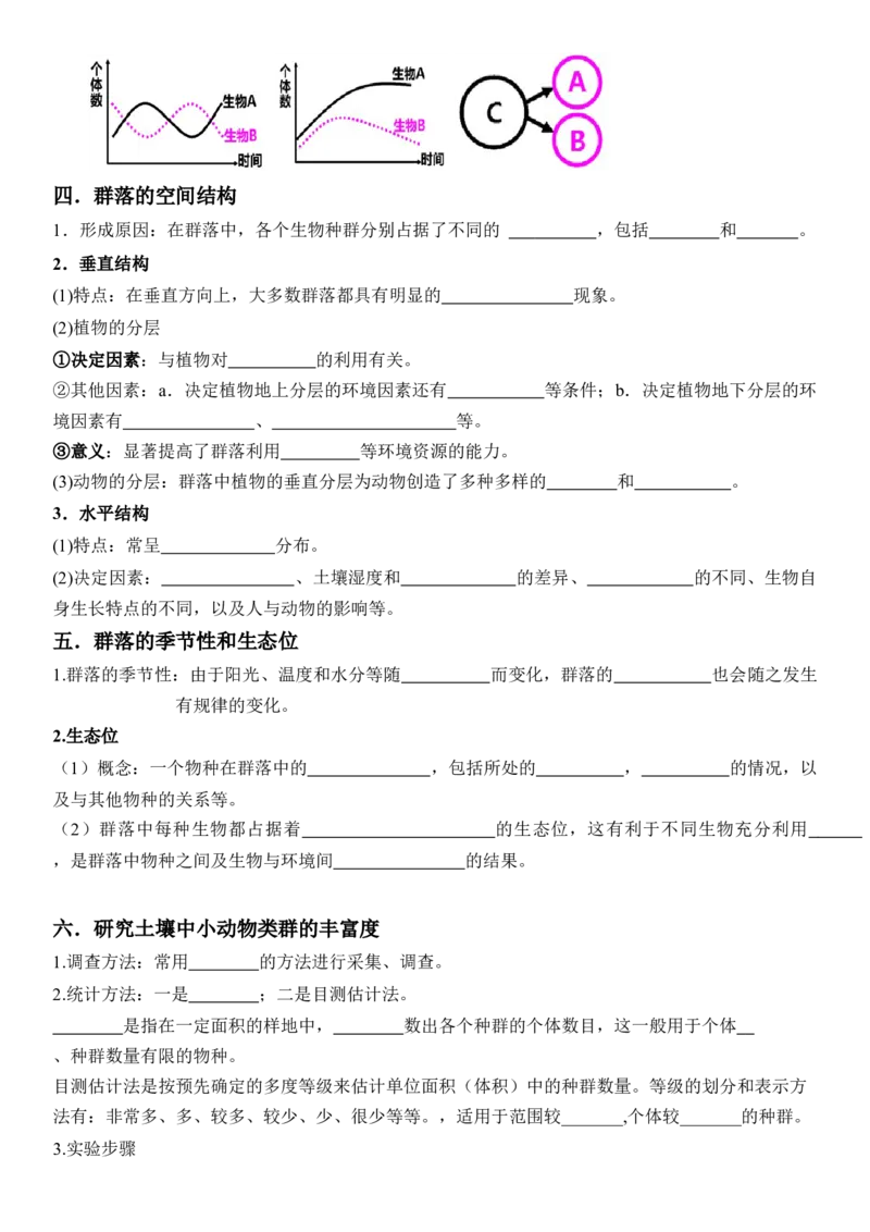 2.1群落的结构（解析版）_高中九科知识点归纳。_人教版高中Word电子版试卷练习试题知识点全科_高中生物试卷习题_生物选修_选修2_人教版生物选修二同步练习（048份）