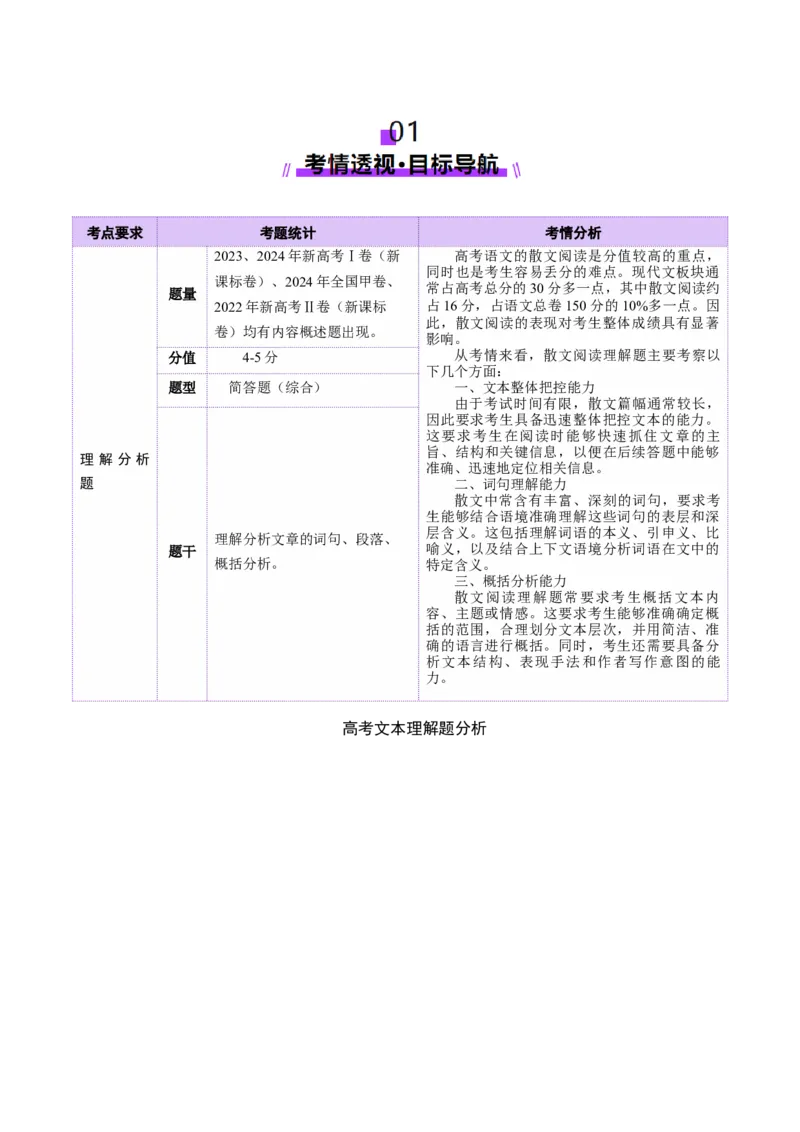 专题10文本理解题（讲义）（解析版）_01高考语文_52025年新高考资料_二轮复习_01高考语文等多个文件_上好课2025年高考语文二轮复习讲练测（新高考通用）