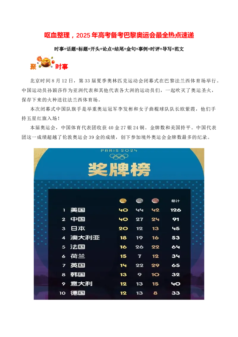呕血整理，2025年高考备考巴黎奥运会最全热点速递-备战2025年高考语文写作之素材聚宝盆（全国通用）_01高考语文_52025年新高考资料_专项复习