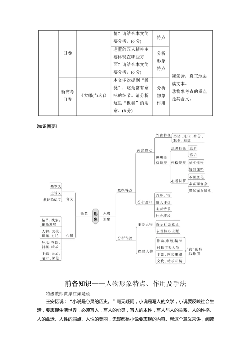 板块二学案9　分析概括形象&mdash;&mdash;因形悟神，立象尽意_01高考语文_4.22024年新高考资料_1.2024一轮复习_2024年高考语文一轮复习讲义（部编新高考版）_学生版在此文件夹_大一轮复习讲义