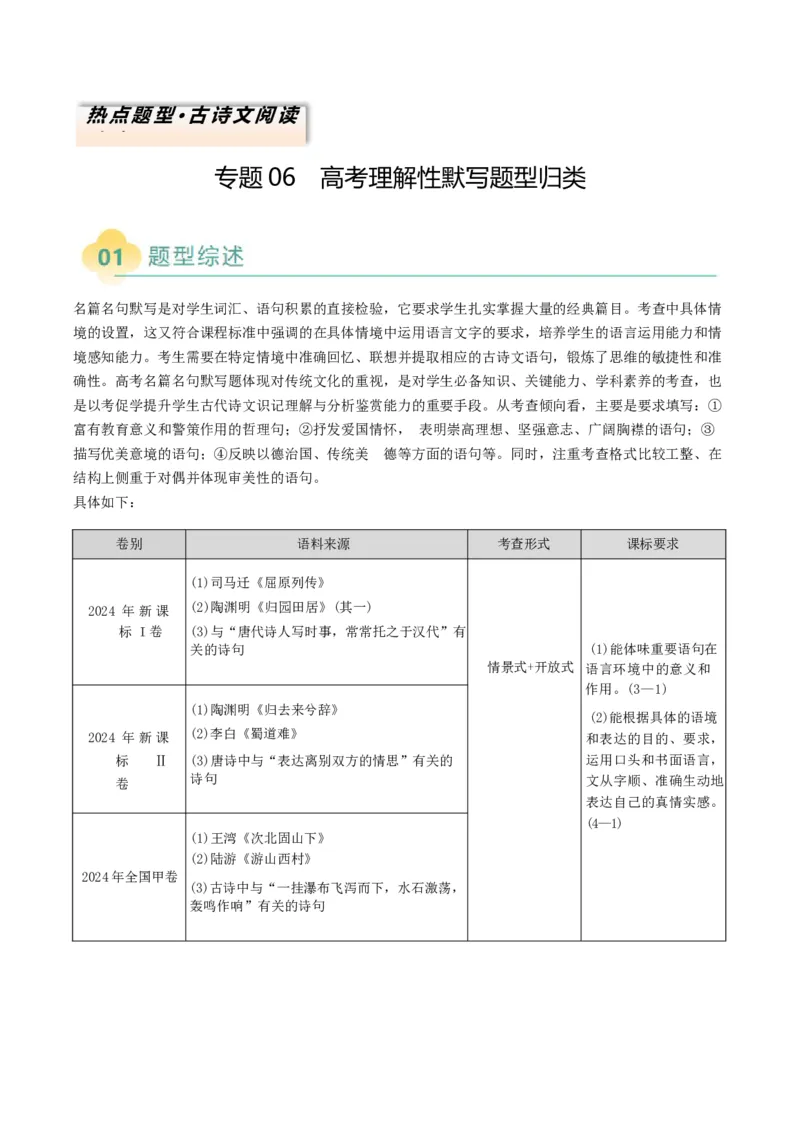 专题06高考理解性默写题型归类（解析版）_01高考语文_52025年新高考资料_二轮复习_2025年高考语文二轮热点题型归纳与变式演练（新高考通用）339798018_题型突破